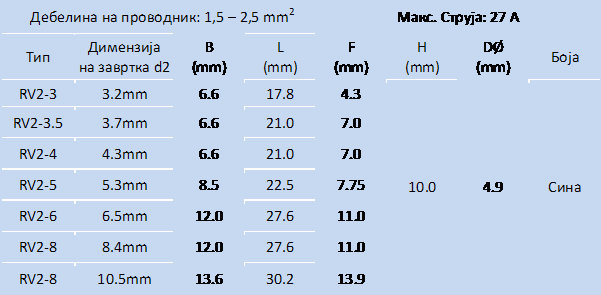 tabela2 (1)